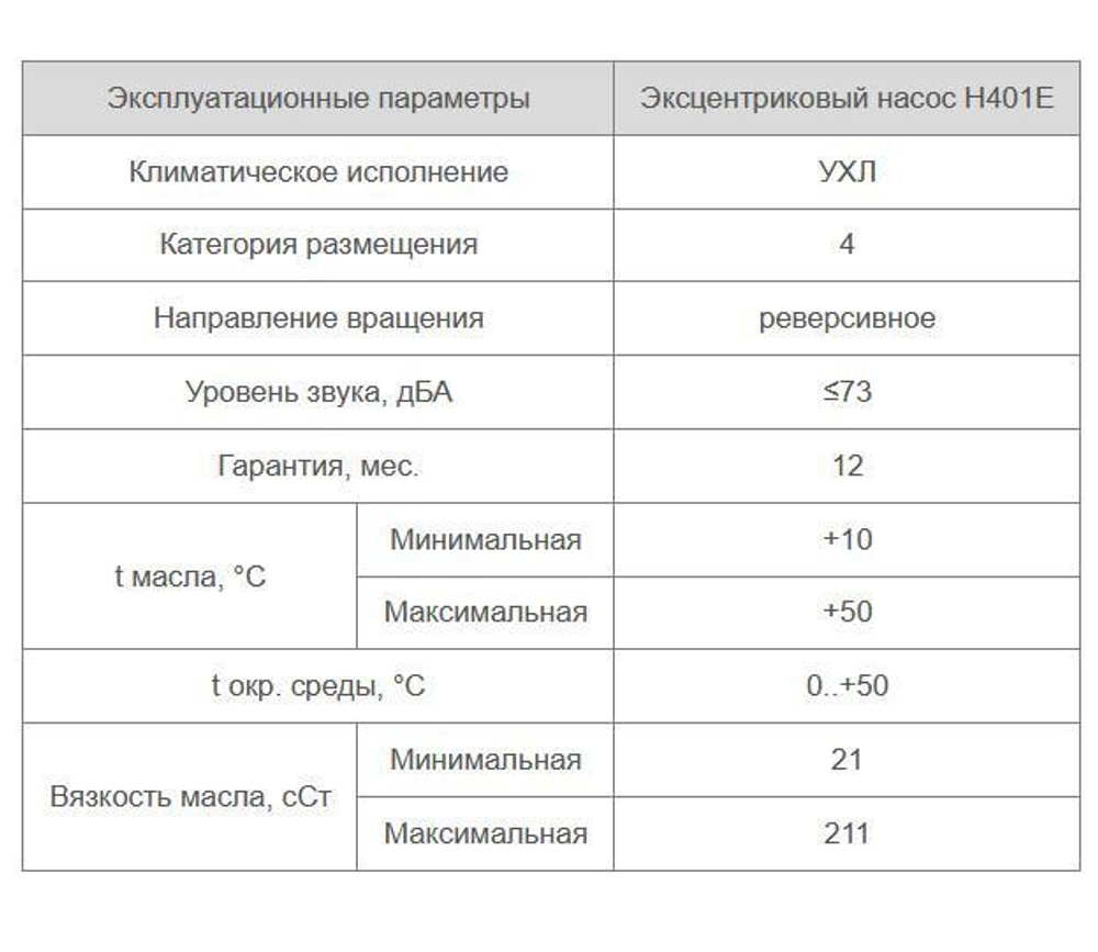 Н401УР