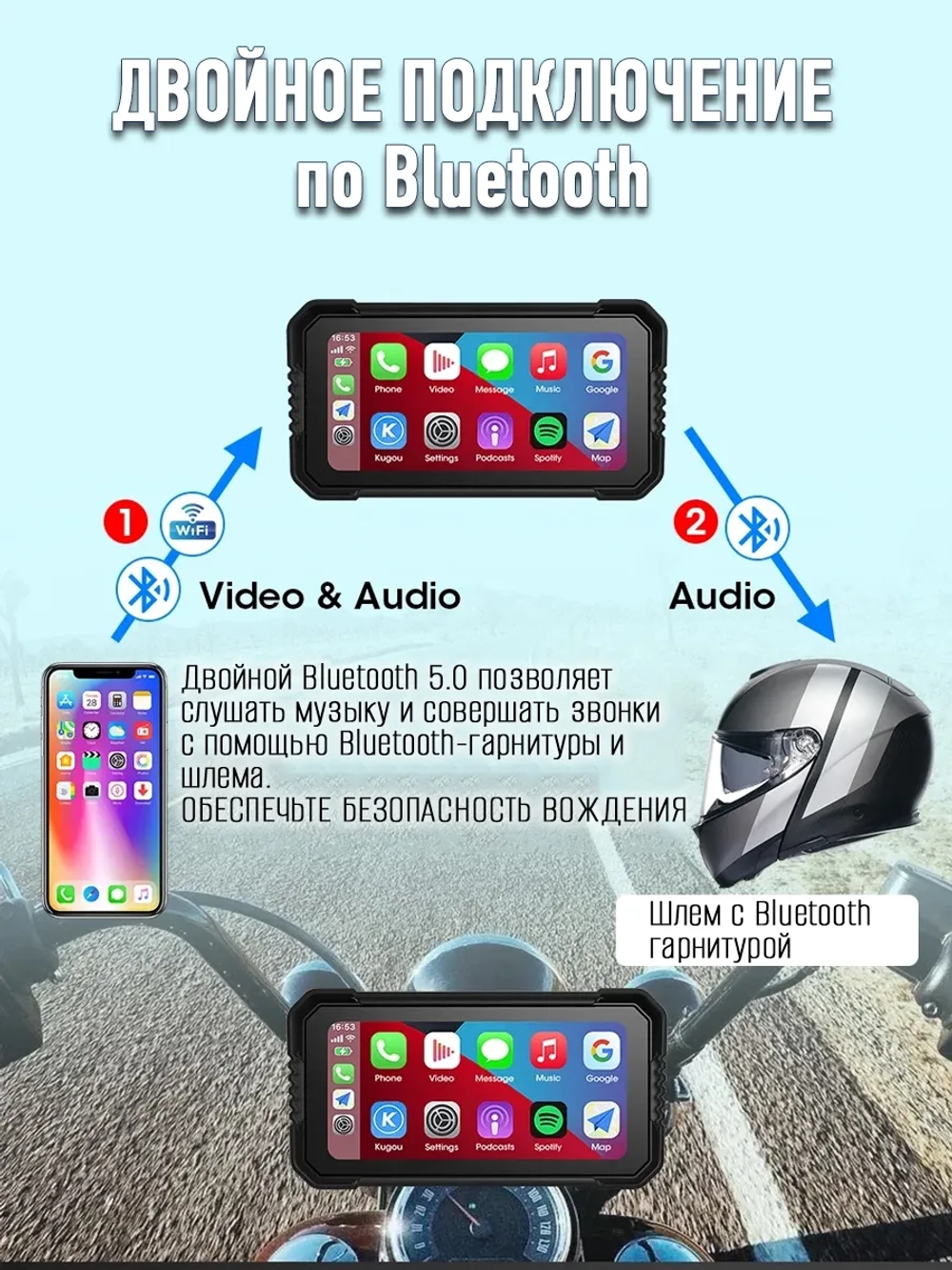 Мультимедийная система для мотоцикла Carplay C6000 DVR