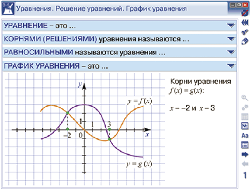 Наглядная математика. Уравнения и неравенства