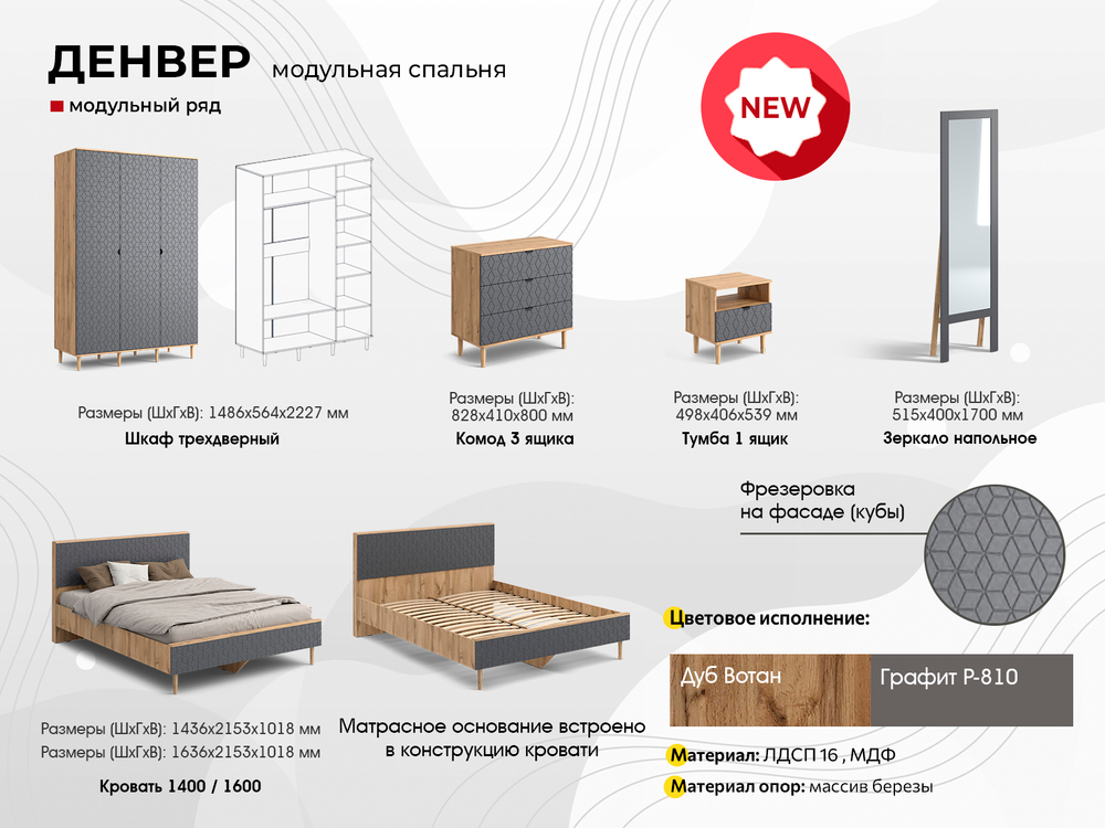 Денвер (МебельГрад) Набор мебели для спальни (комплектации №1)