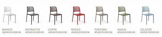 Стул Costa Bistrot пластиковый цвет антрацит Nardi Италия