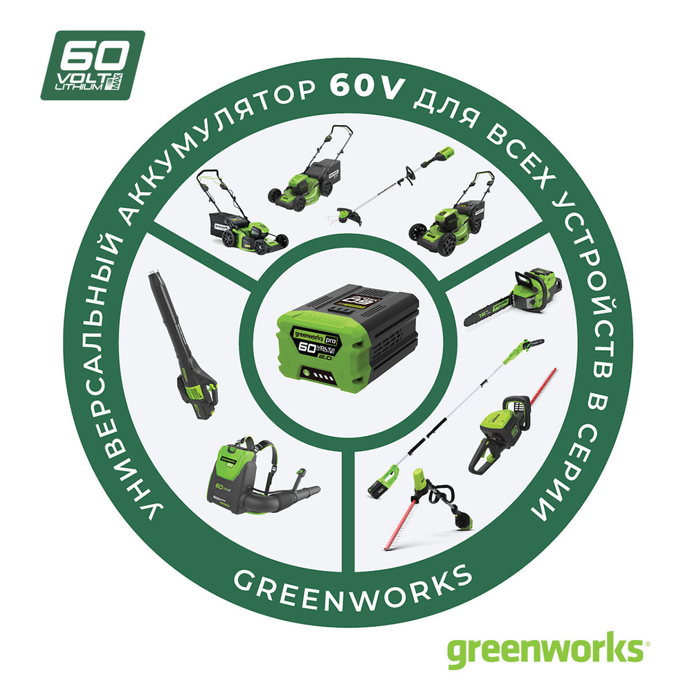 Аккумулятор Greenworks Арт. 2918407, , 4 Ач