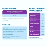 ДК-52 (крупка)