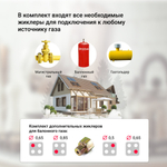 Варочная панель газовая SIMFER H60Q40W401