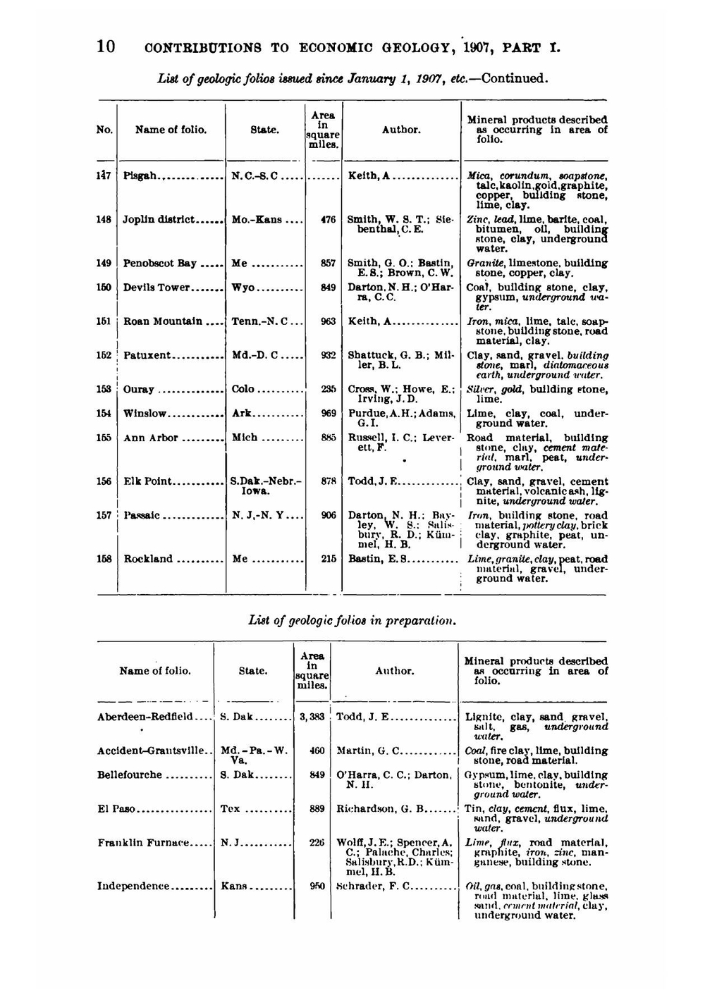 Contributions to Economic Geology | Waldemar Lindgren