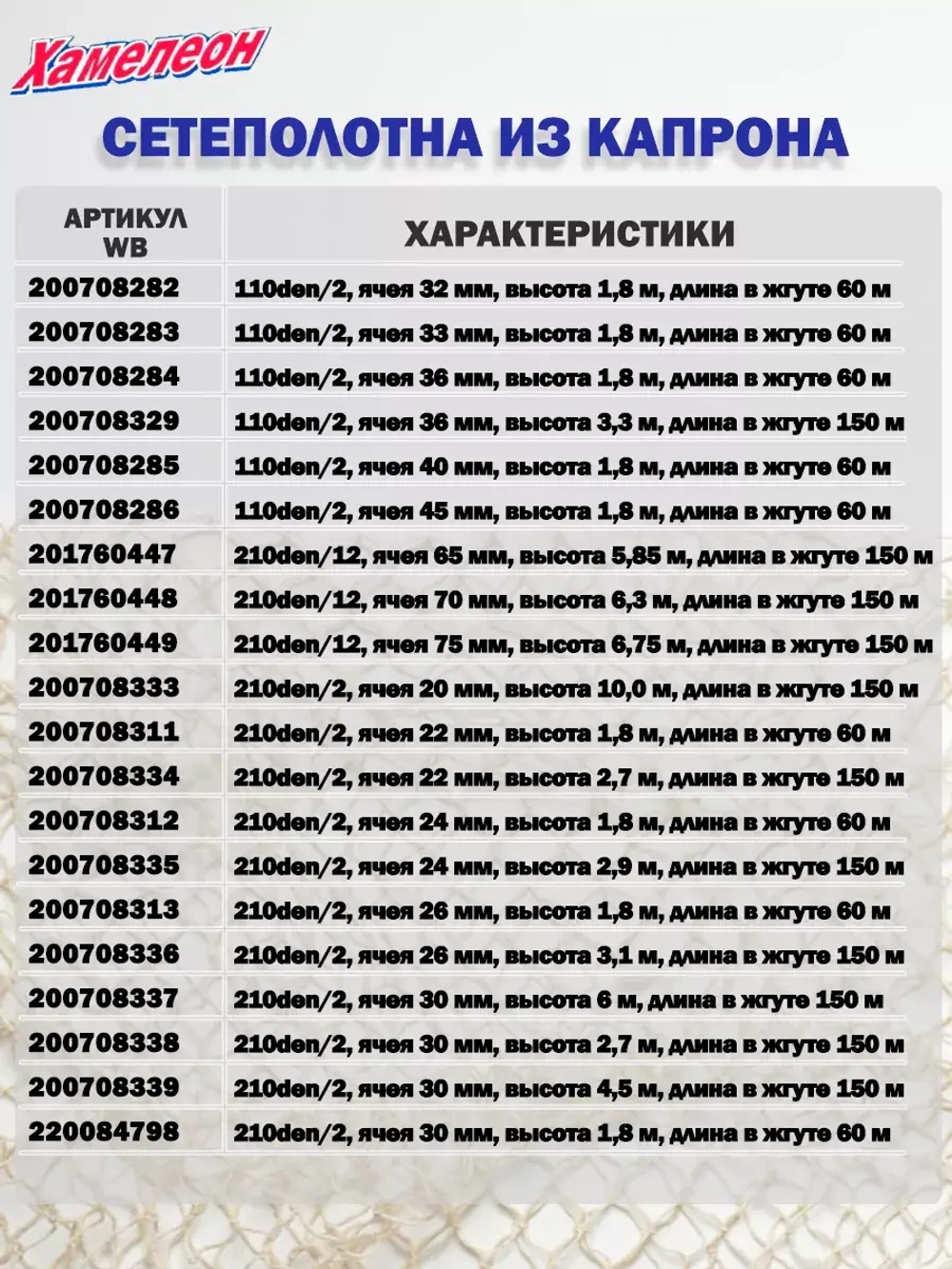 Сетеполотно капрон 210den/3, яч. 75 мм, высота 15,1 м кукла