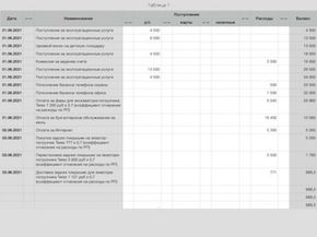 Доходы и Расходы