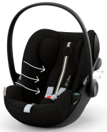 Коляска Cybex Priam IV Chrome Brown complete Cloud G Moon Black Plus Base G 4 в 1 Leaf Green