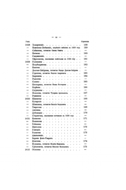 Дворянские роды, внесенные в Общий гербовник Всероссийской Империи. Часть 2 | А.А. Бобринский