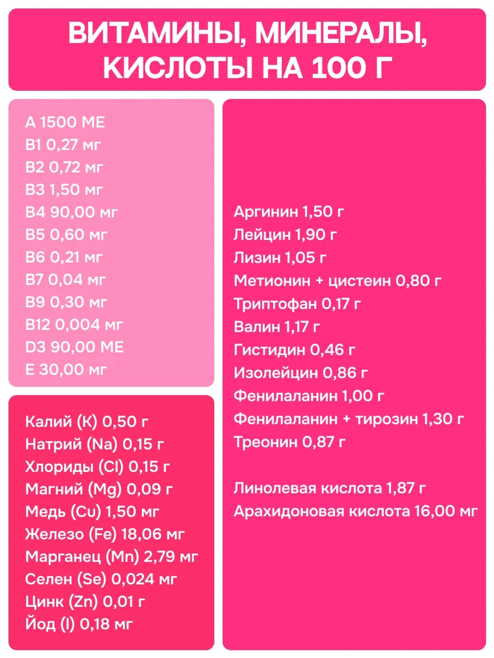 Сухой корм MOLINA SENSITIVE HYPOALLERGENIC для взрослых собак всех пород с Индейкой и лососем 12кг