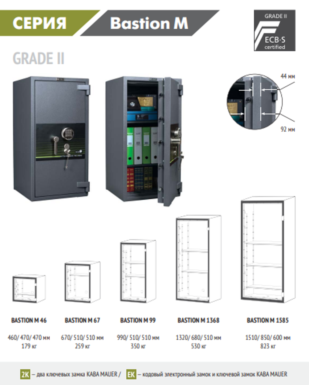 Burglar-proof safe MDTB BASTION M 1368 2K