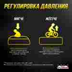 Надувная подушка «RideAir» для байк-трюков и прыжков, 16×9×2,6 м