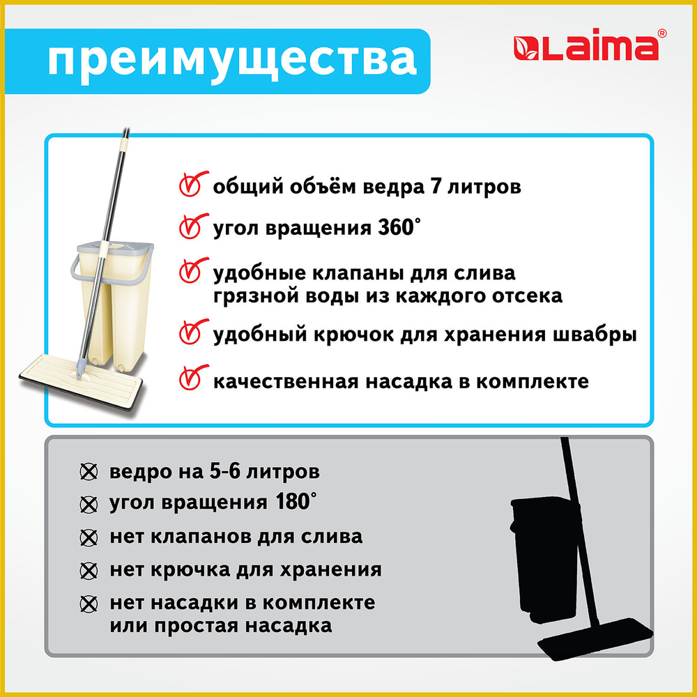 Комплект для уборки: швабра, ведро 7 л/5 л двухкамерное с отжимом, насадка МОП (кармашки с одной стороны) SMART MOP.