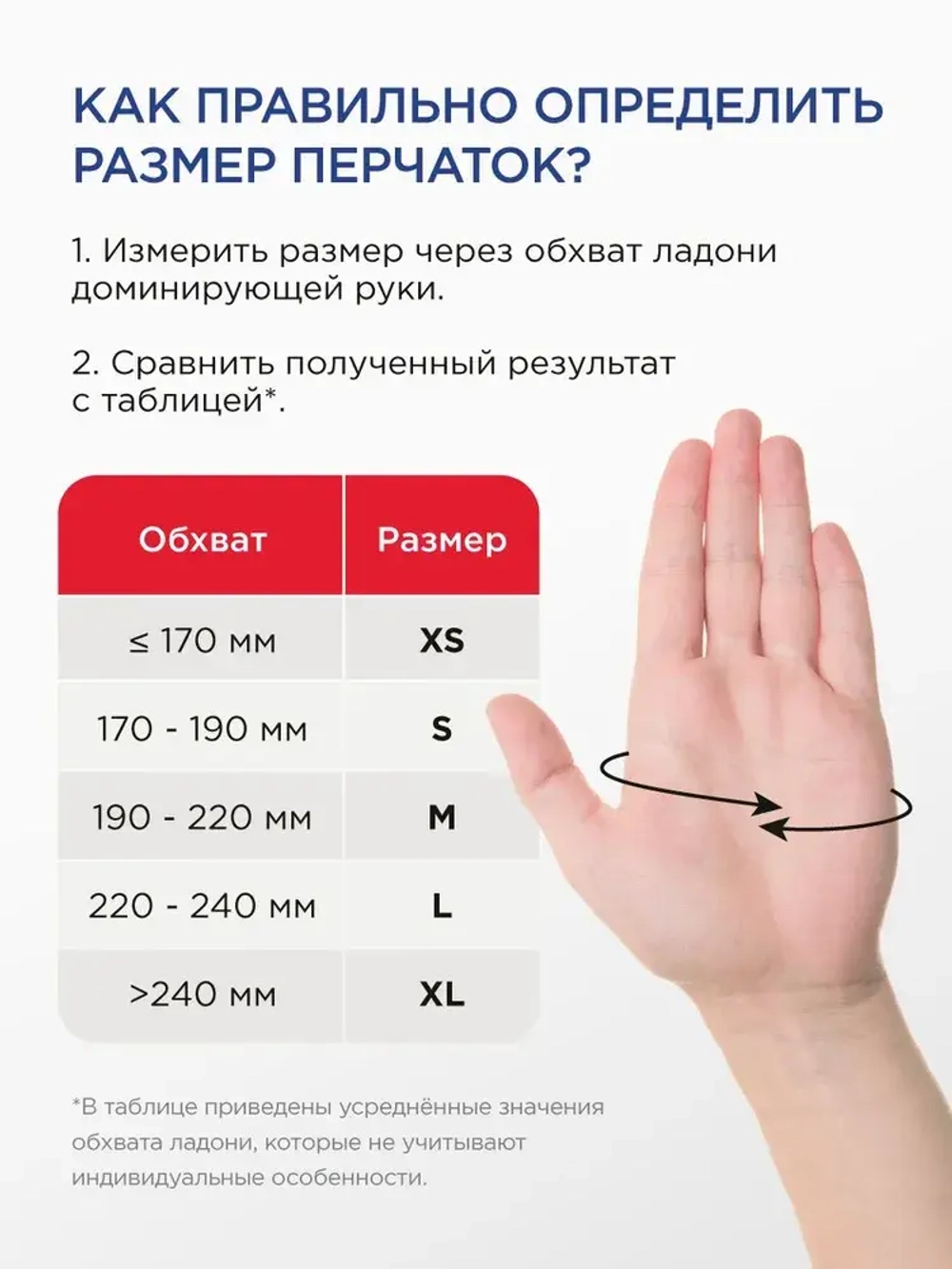 Перчатки нитриловые повышенной прочности CRYSTAL PRO MAX размеры S, M, L, XL - 100 шт 50 пар