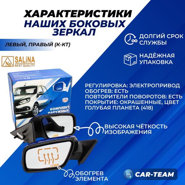 Зеркала на Лада Приора, ВАЗ 2110-12 с повторителями "Плазма", электропривод, обогрев, окрашенные (2170-8201004-75) (лев., прав.) "Солина"