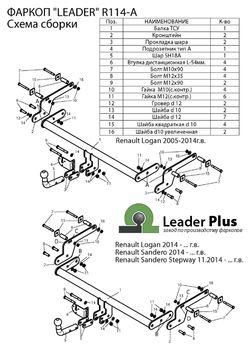 Фаркоп(прицепное) Лидер-Плюс для RENAULT LOGAN 2005- , SANDERO 2014- (паспорт и сертификат в комплекте)(без электрики)R114-A