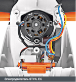 Электроножницы (аккум) STIHL HSA 94 R 4,1 кг. 750мм