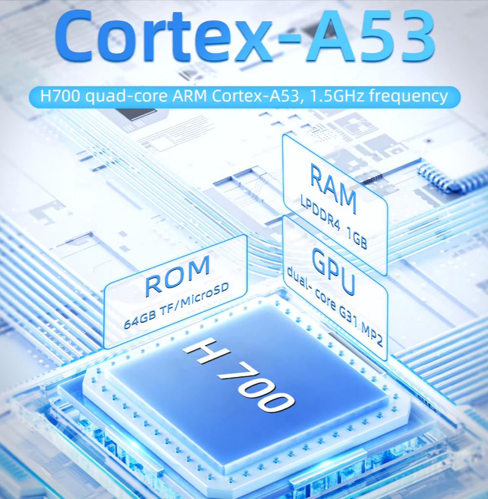 Портативная игровая приставка ANBERNIC RG35XX-SP