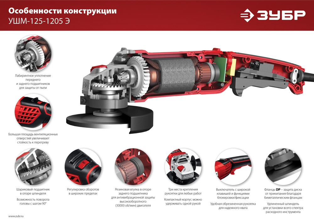ЗУБР 1200 Вт, d125 мм, УШМ, регулировка оборотов (УШМ-125-1205 Э)