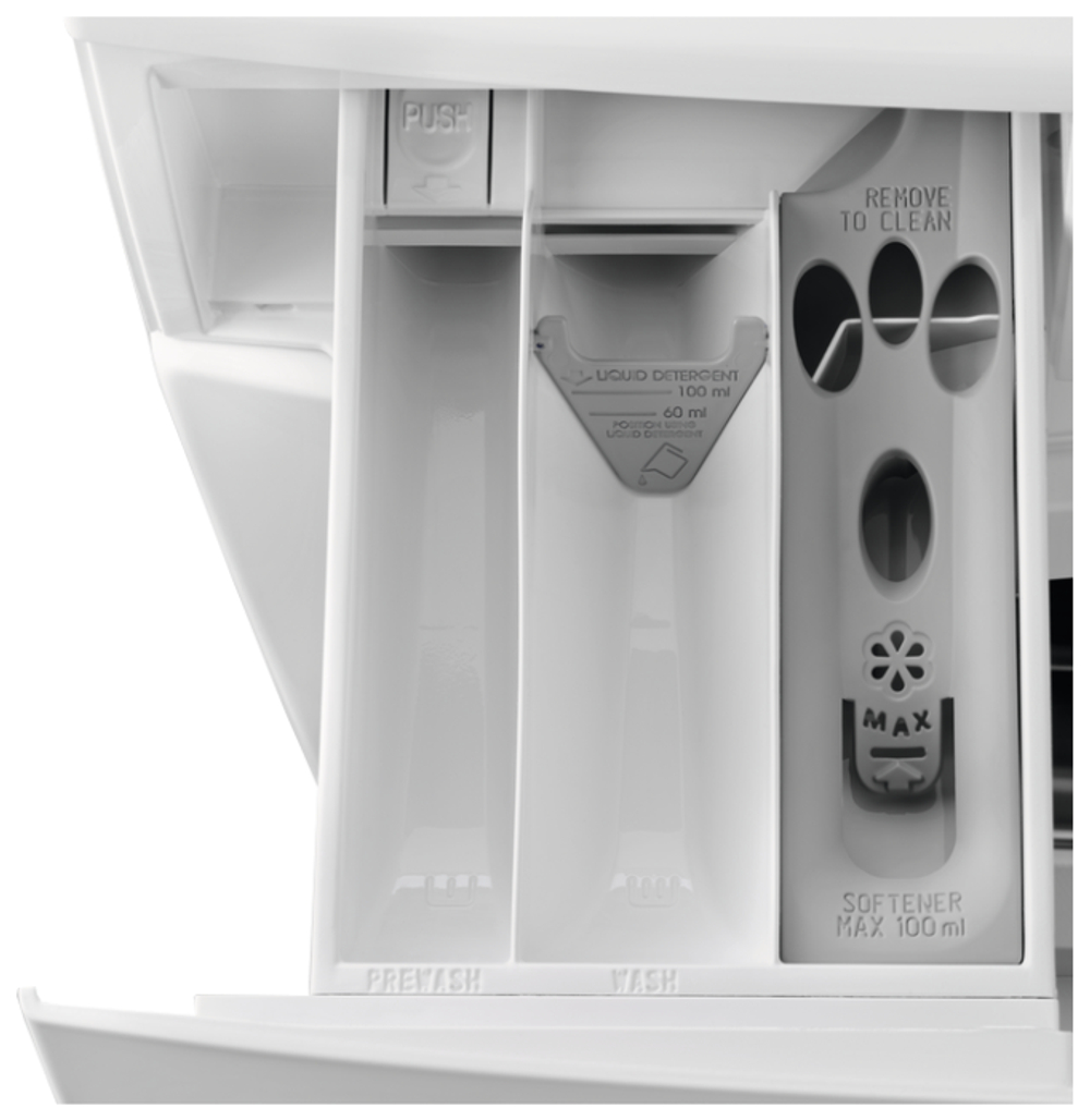 Стиральная машина Electrolux PerfectCare 800 EW8F1R48B