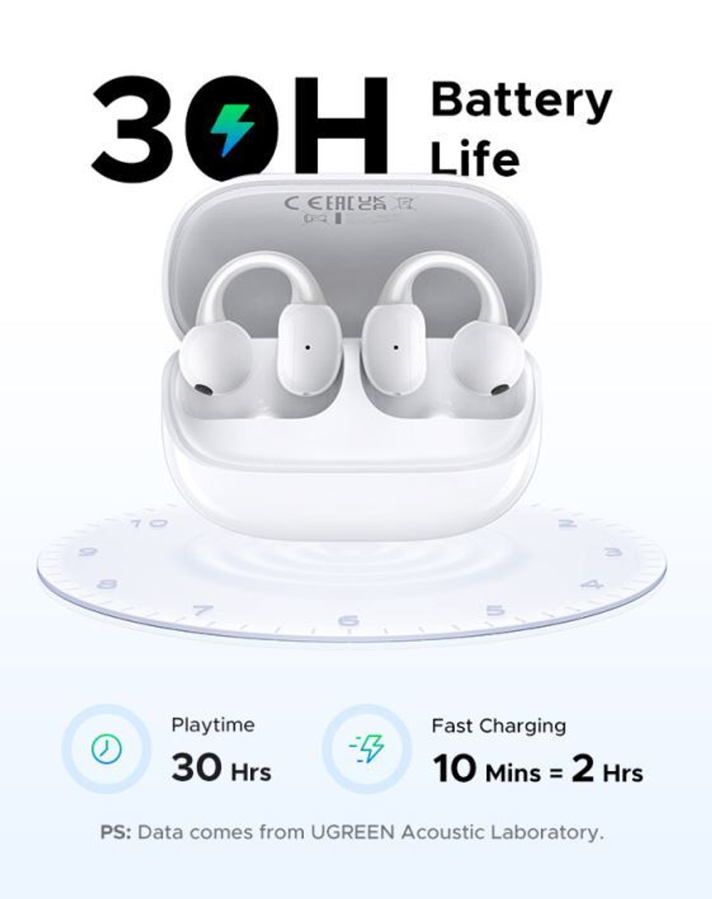 Наушники  UGREEN WS208
