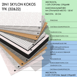 2IN1 SKYLON KOKOS TFK (32&22)
