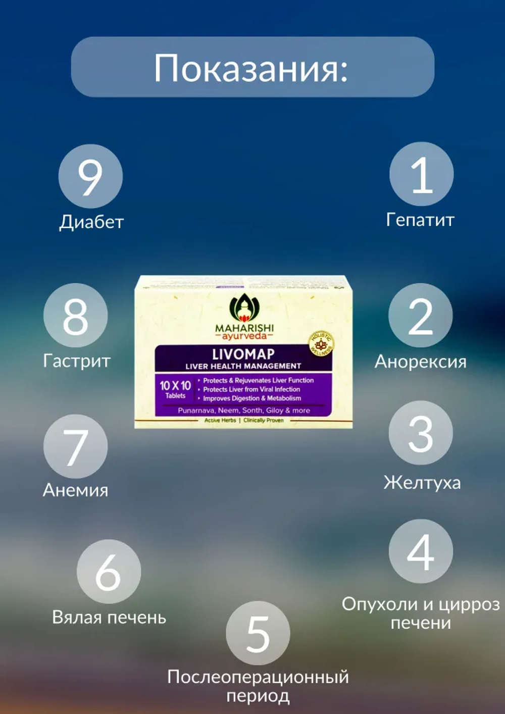 Ливомап Махариши Аюрведа в таблетках / Livomap Maharishi Ayurveda