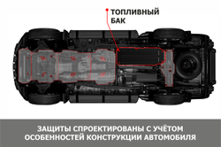 Защита топливного бака АвтоБроня для Chery Tiggo 4 I поколение рестайлинг 2019-н.в., сталь 1.5 мм, с крепежом, штампованная, 111.00931.1