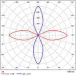 Фасадный светодиодный светильник Arte Lamp CONRAD A1545AL-4BK