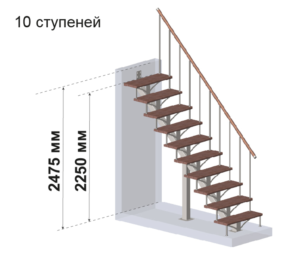Ограждение d25 для прямой лестницы MONO, h270 см