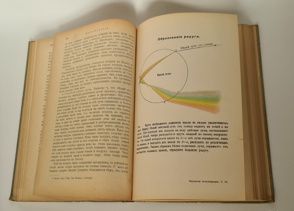"Народная энциклопедия научных и прикладных знаний". В четырнадцати томах. 20 книг. 1912 г.