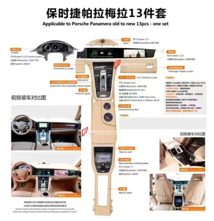 Комплект переделки интерьера в стиле G2 971 2016–2020 для PORSCHE PANAMERA G1 970 2010–2016