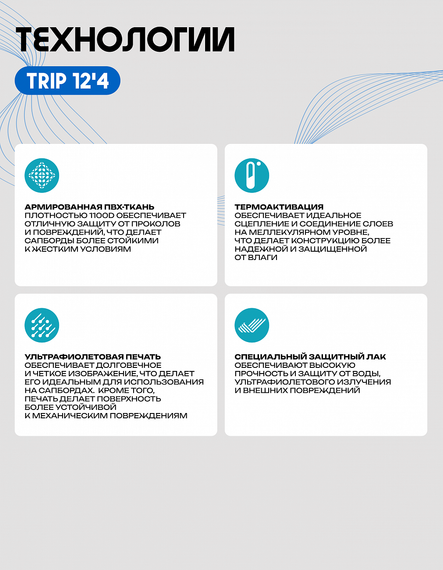 25 SUP PRIME 12&#39;4*33&quot;*6&quot; TRIP blue