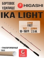 Удилище бортовое Ika Light 180