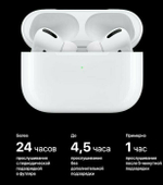 Беспроводные наушники Apple AirPods Pro 2 MagSafe Charging Case (USB-C), белый