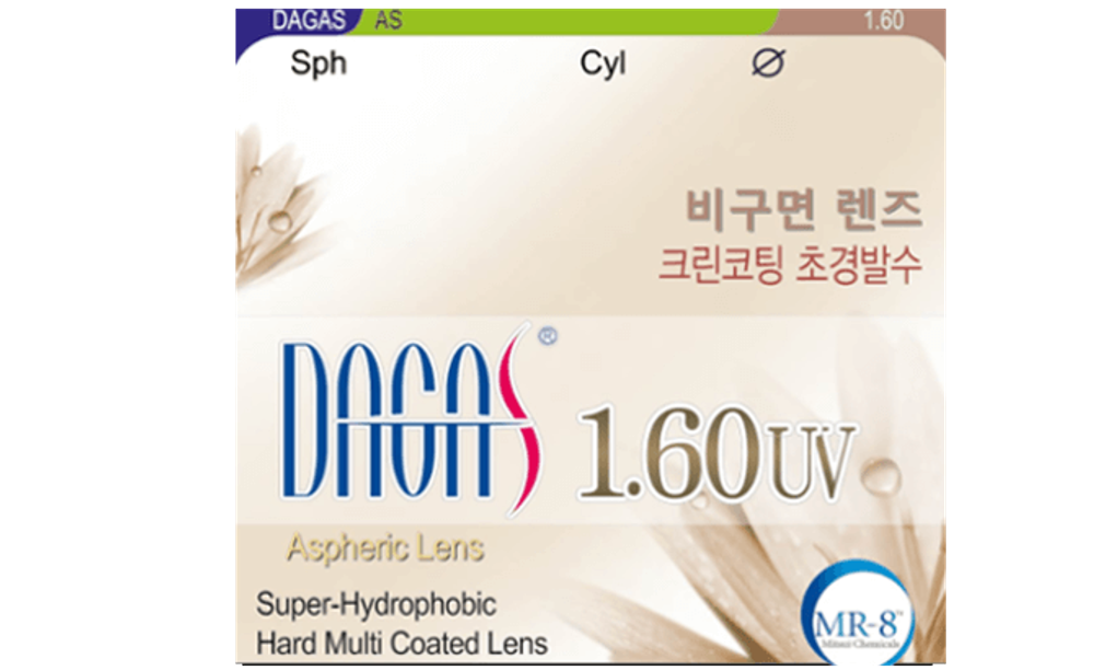 Dagas 1.60 AS SHMC