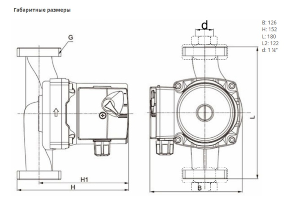 Насос NOC 30/8 EM