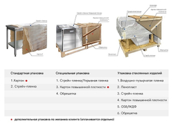 Встраиваемая горизонтальная кондитерская витрина Finist Glassier58 G-9/6/3