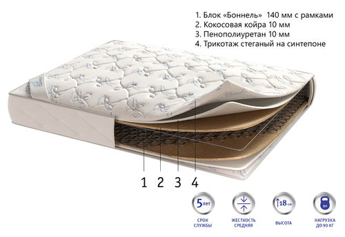 Матрас Corretto Eco Coco Foam