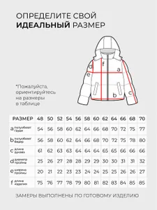 Куртка 5607 Fabrika