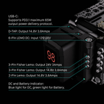 Клетка Tilta для Sony BURANO Basic Kit - ESR-T18-A