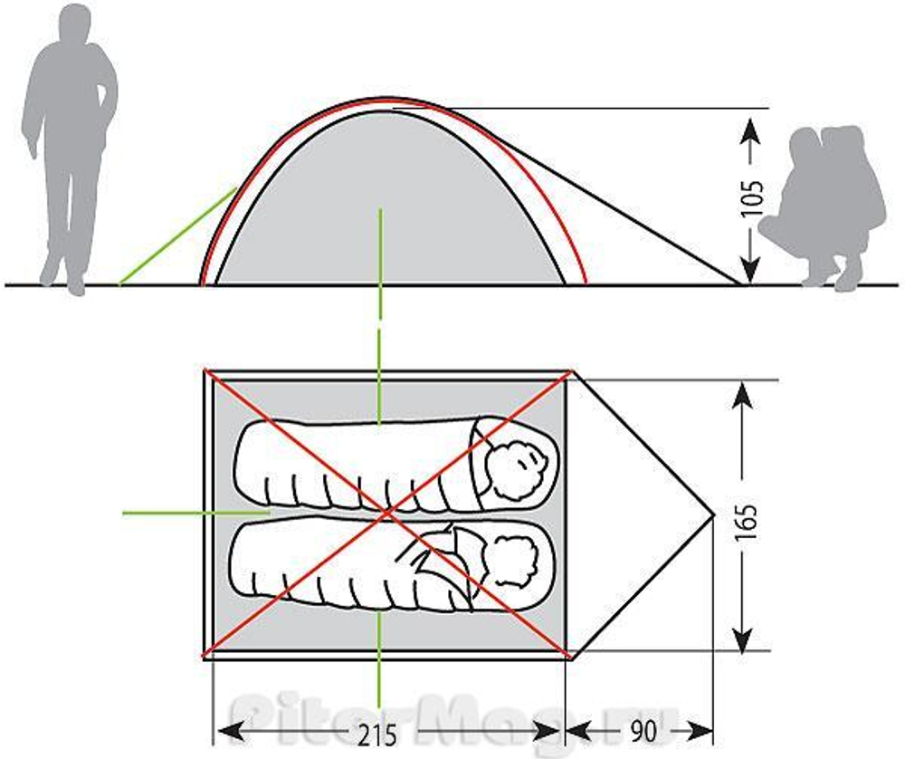 VauDe Space Explorer