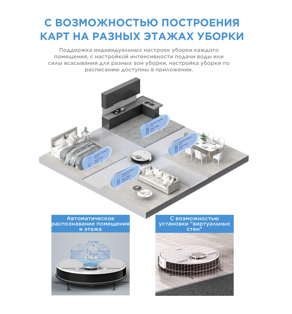 Робот-пылесос Midea VCR S8+