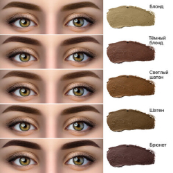 Мини сет Contur Professional для бровей, 5мл.