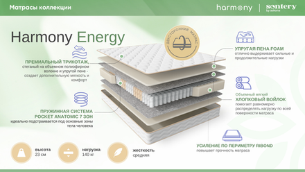 Матрас HARMONY Energy
