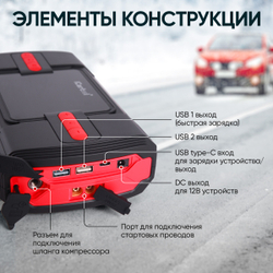 Пусковое устройство c компрессором 12В, 12 000 мАч, 600/1200А iCartool IC-JSD12P