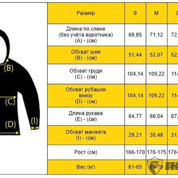 Куртка EmersonGear Blue Label &quot;Arctic Fox&quot;,коричневый