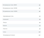 Сверло корончатое 32*50 ALTECO