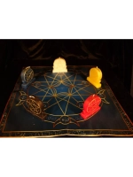 Языческий Ритуал Магии Викка Волшебство Пентаграммы