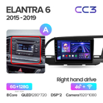 Teyes CC3 9" для Hyundai Elantra 6 2015-2019 (прав)